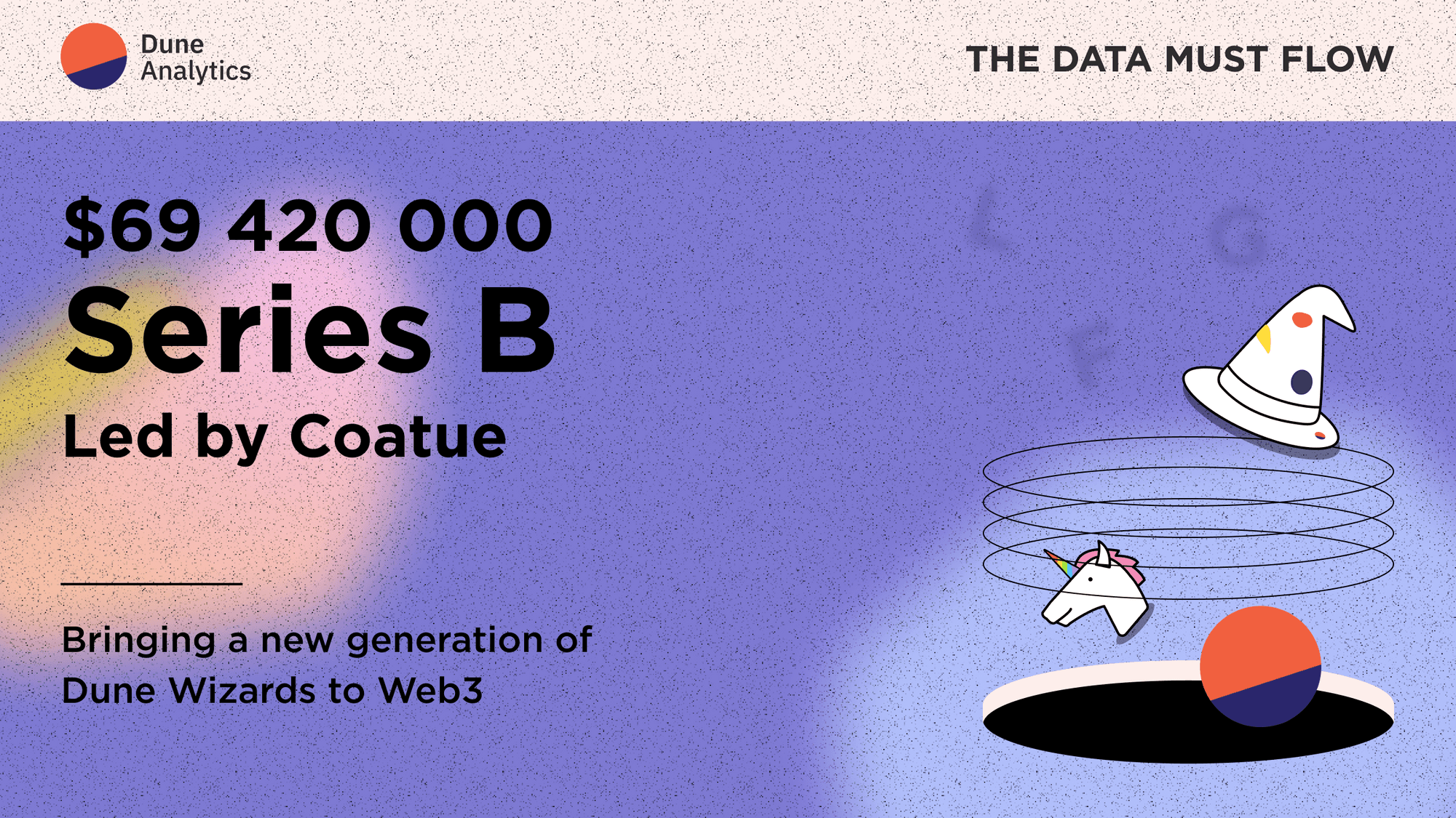 We've raised a $69,420,000 Series B led by Coatue